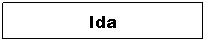 Textfeld: Ida
